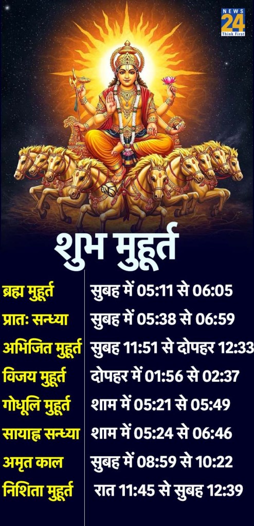 5 December Shubh Muhurat