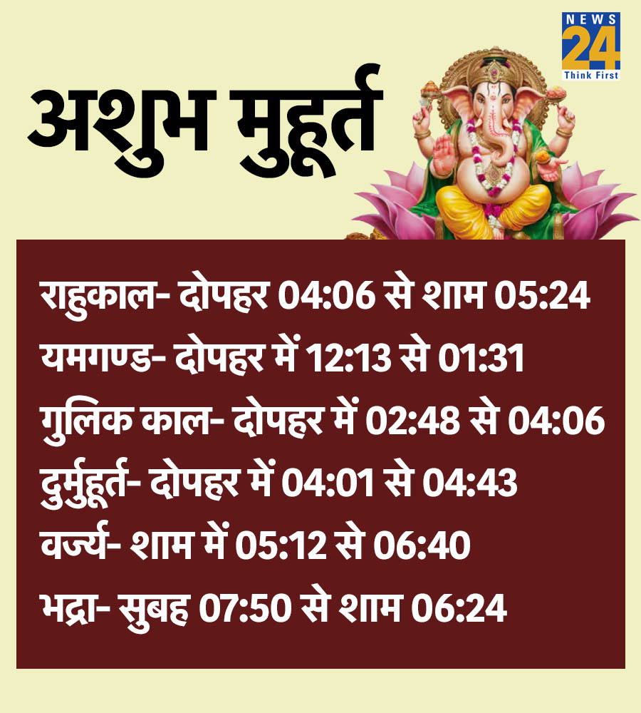 7 December Ashubh Muhurat