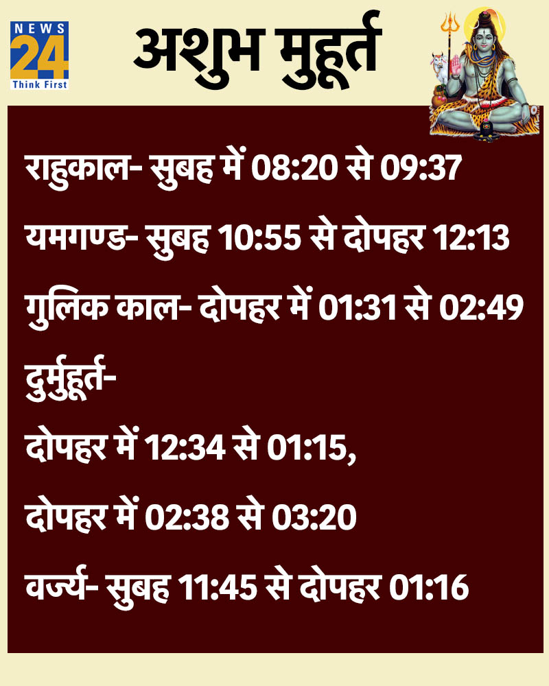 8 December Ashubh Muhurat