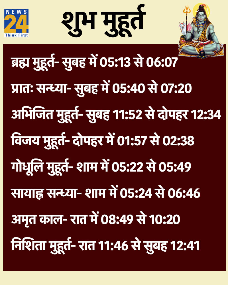 8 December Shubh Muhurat