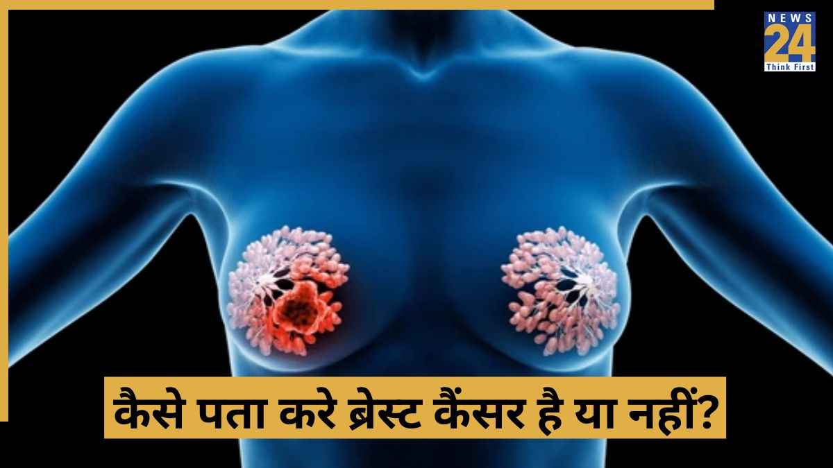 Breast Cancer Symptoms