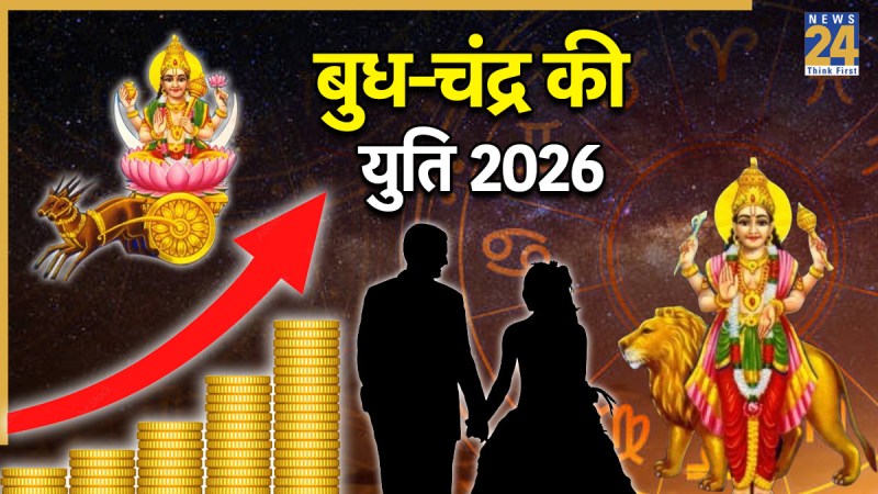 Budh Chandra Yuti 2026 Budh Chandra Yuti 2026