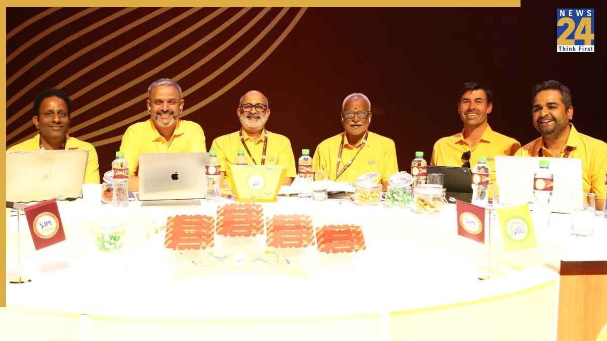 CSK IPL 2026 Auction Plan