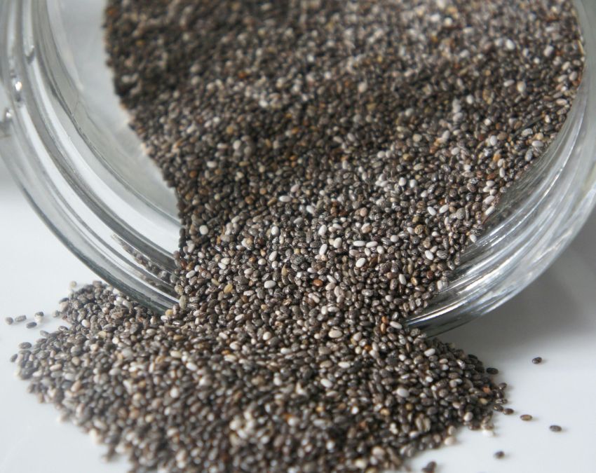 Chia Seeds Water Benefits-1-2