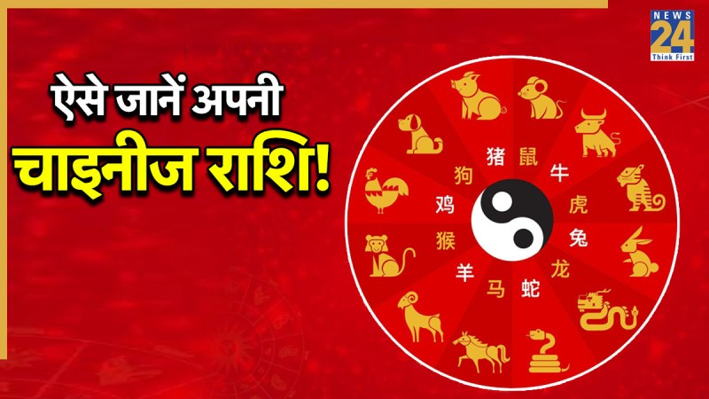 Chinese Rashifal 2026 Chinese-Rashifal-2026