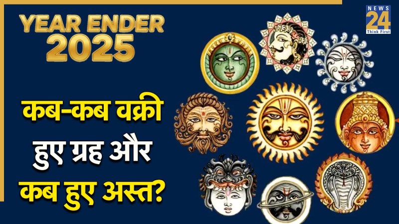 Year Ender 2025 Year Ender 2025