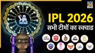 IPL 2026 All Teams Full Squad