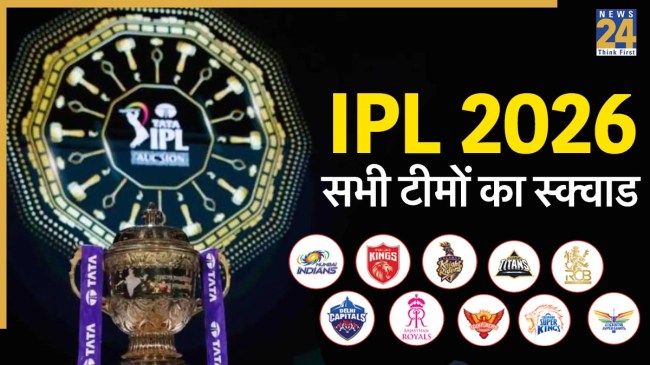 IPL 2026 All Teams Full Squad