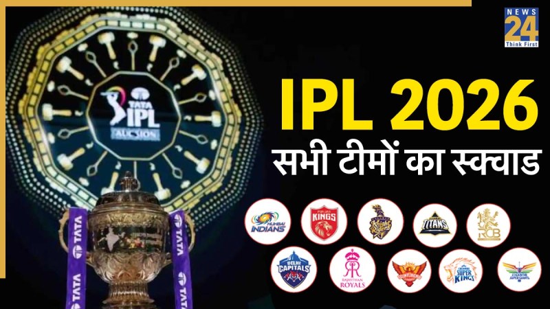 IPL 2026 IPL 2026 All Teams Full Squad