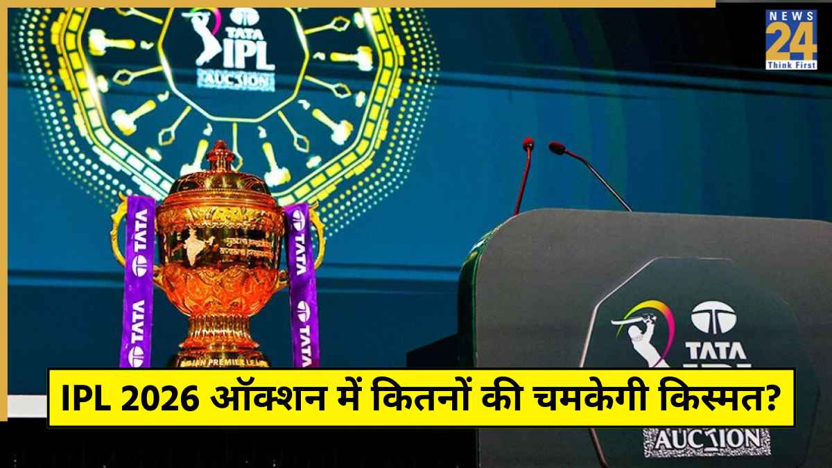 IPL 2026 Auction All Details