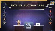 IPL 2026 Mini Auction