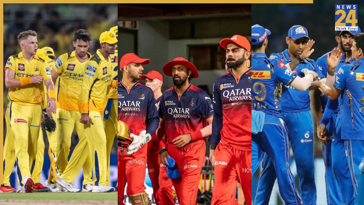 IPL 2025 Most Valuable Teams List-1