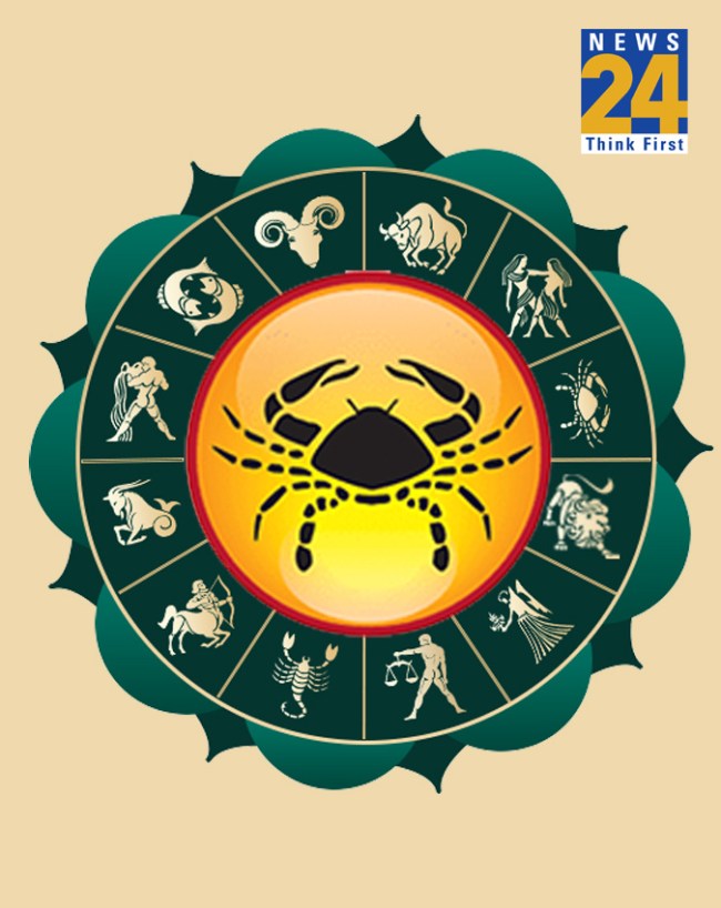 Lucky Zodiac Sign-1-2-3-4