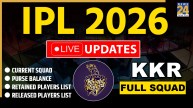 IPL 2026 Auction KKR