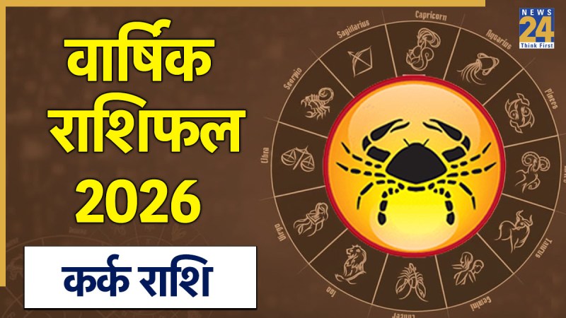 Kark Yearly Horoscope 2026 Kark-Yearly-Horoscope-2026