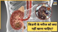 Kidney Damage