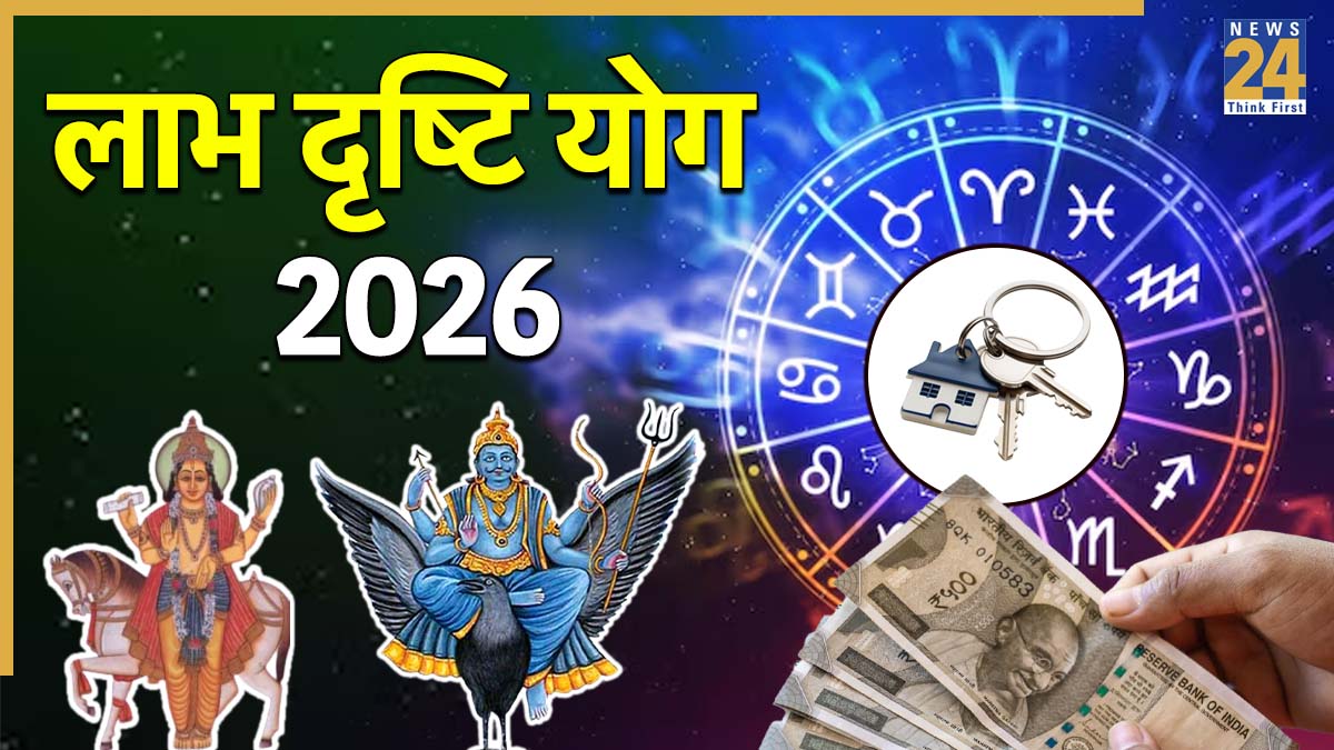 Labh Drishti Yog 2026-1