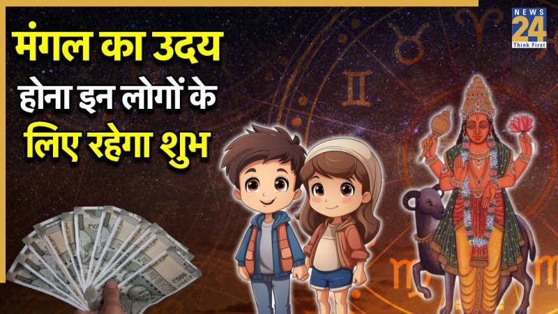Mangal Uday 2025 Horoscope