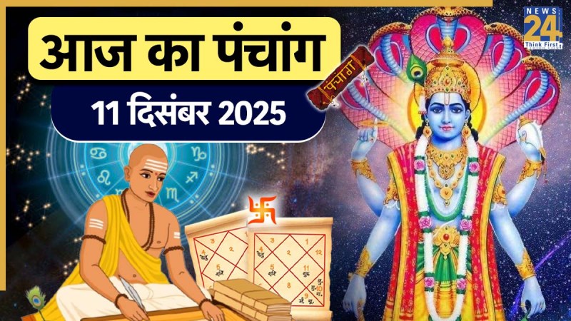 Aaj ka Panchang Aaj ka Panchang
