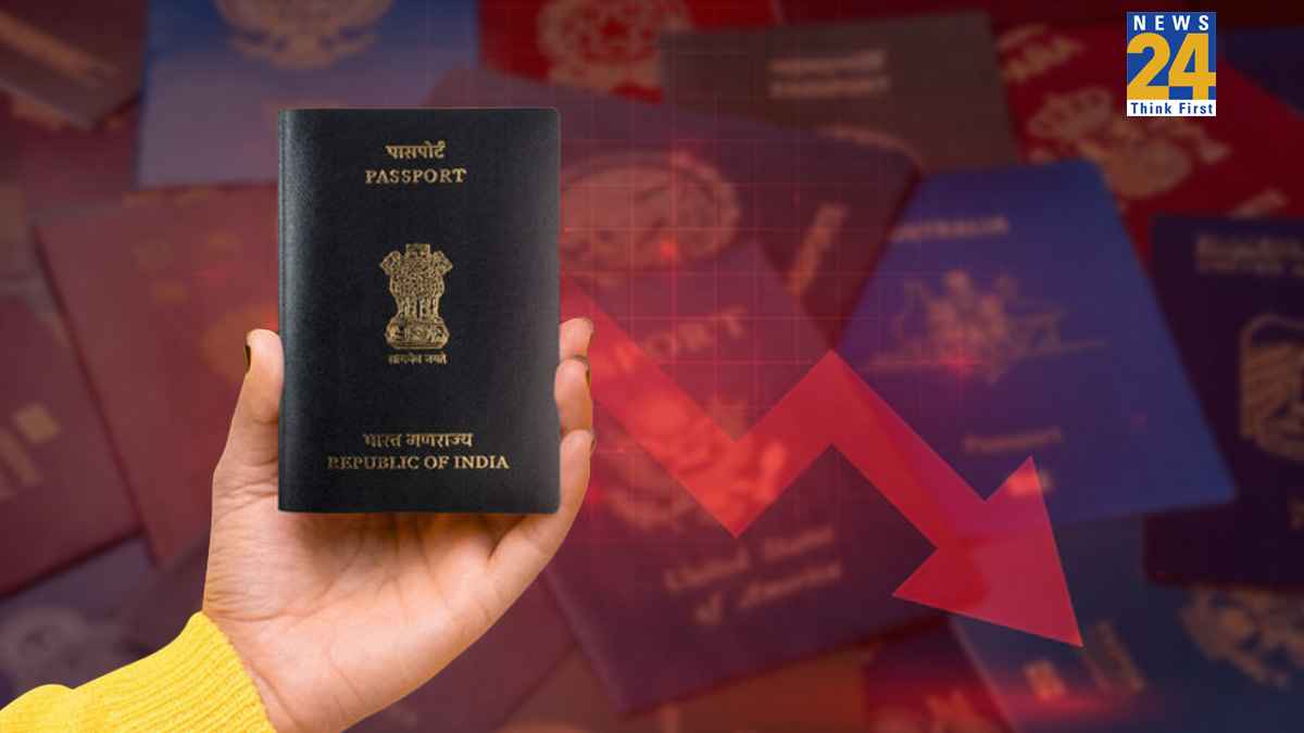 Henley Passport Index 2025