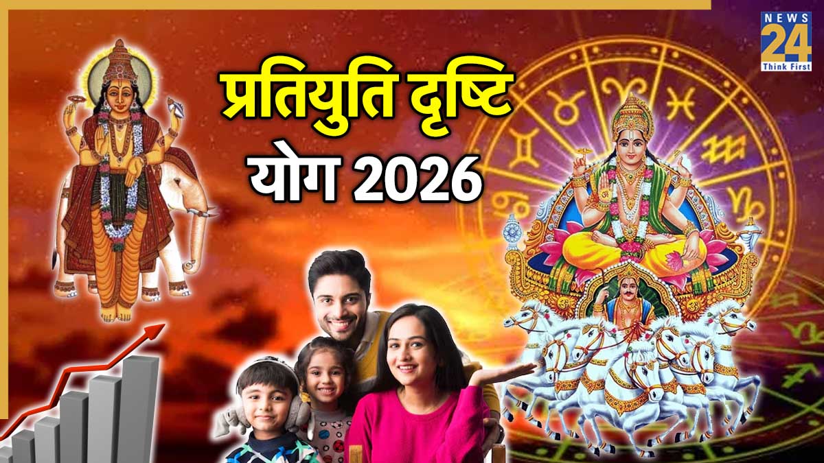 Pratiyuti Drishti Yog 2026-1