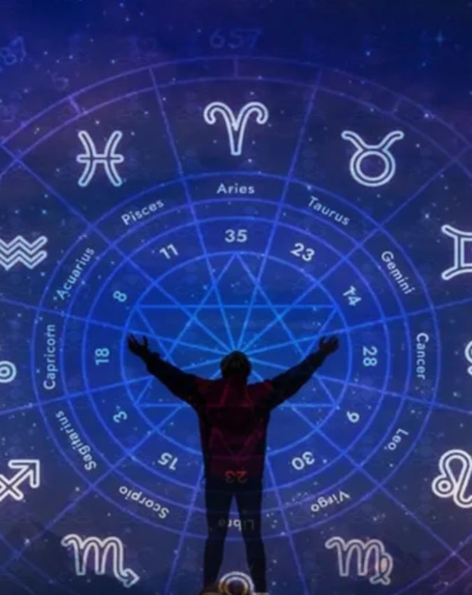 Mangal Gochar 2026-1-2-3-4-5-6-7