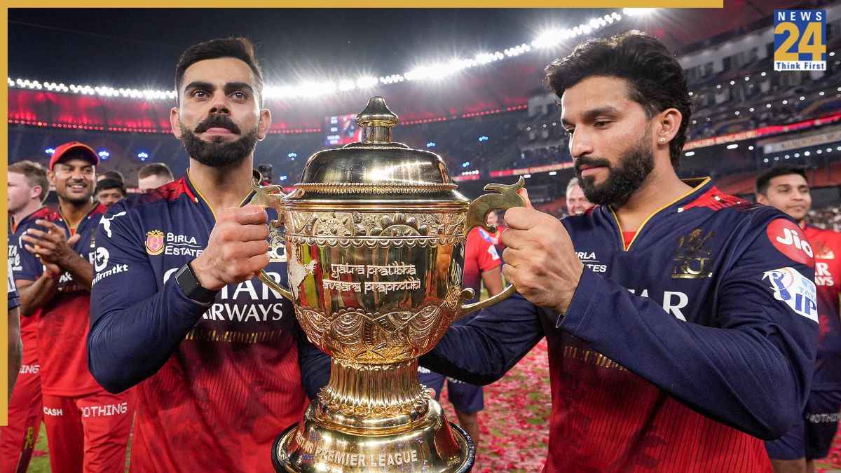RCB New Interested Buyer