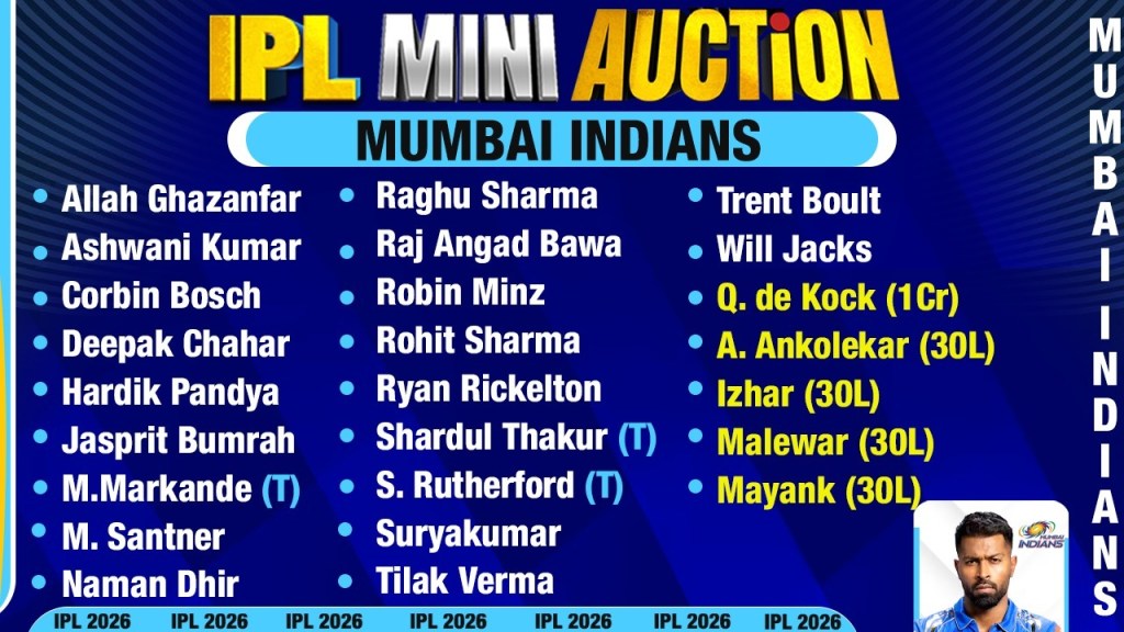 मुंबई इंडियंस का पूरा स्क्वाड