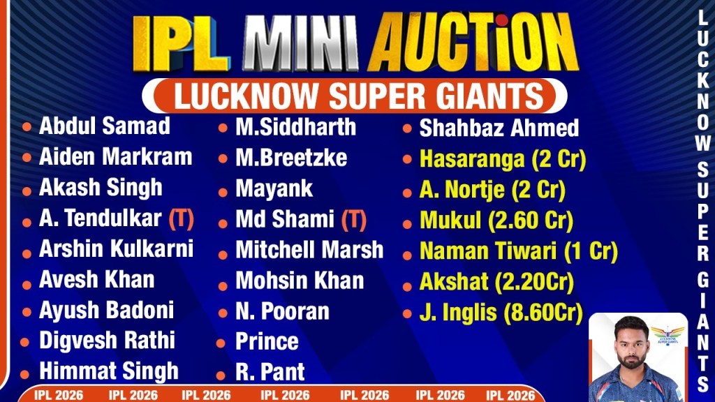 लखनऊ सुपर जायंट्स का पूरा स्क्वाड