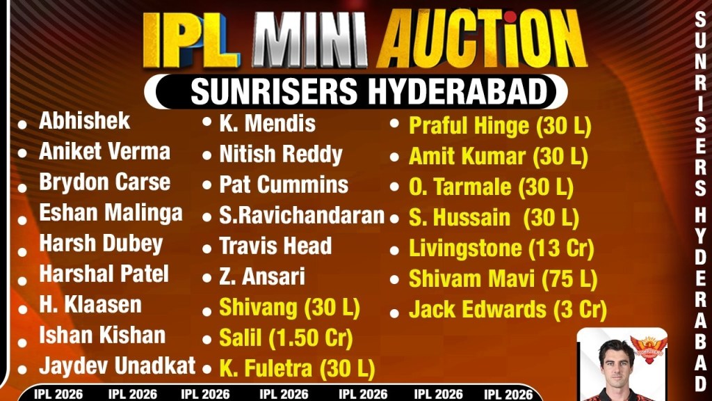 सनराइजर्स हैदराबाद का पूरा स्क्वाड