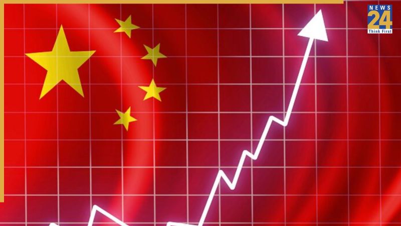 china economy