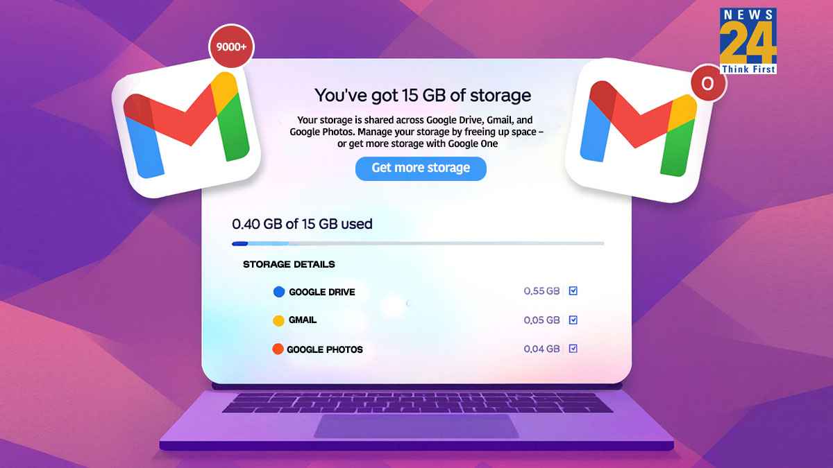 काम की खबर: एक भी जरूरी ईमेल डिलीट किए बिना ऐसे खाली करें Gmail का पूरा 15GB स्टोरेज