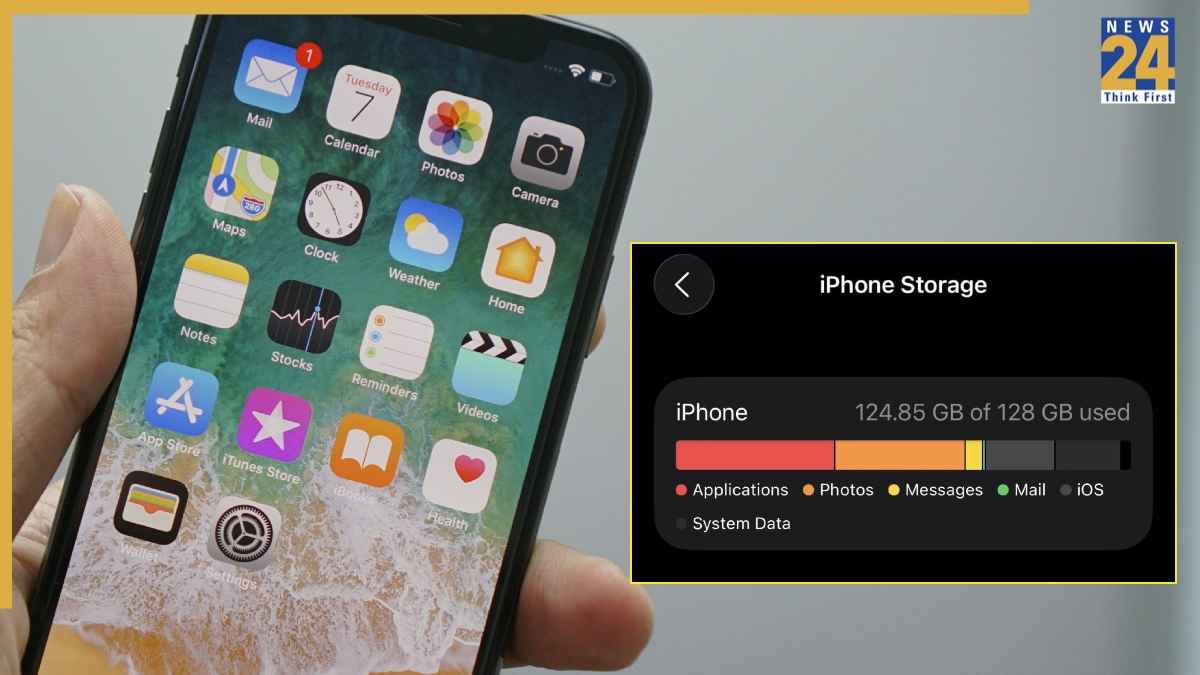 iPhone यूजर्स के काम की खबर: iCloud हो गया फुल? बिना फोटो और डेटा डिलीट किए ऐसे करें स्टोरेज खाली, जानें Step By Step प्रोसेस