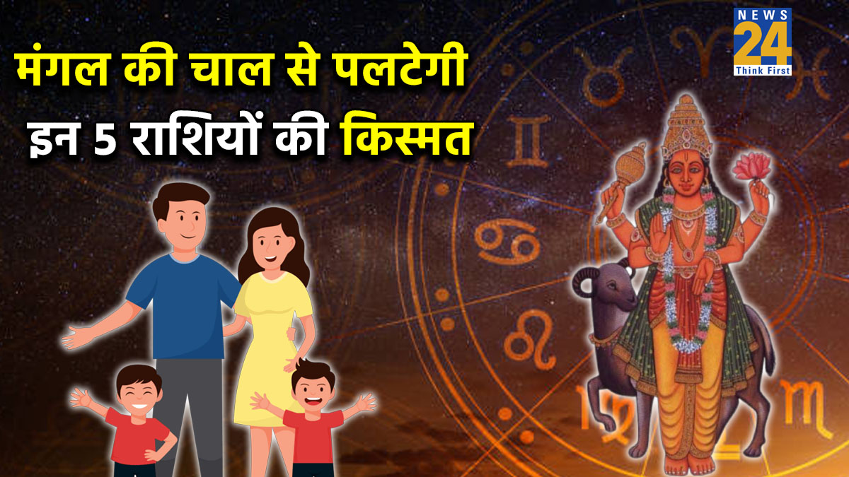 Mangal Gochar 2026-1