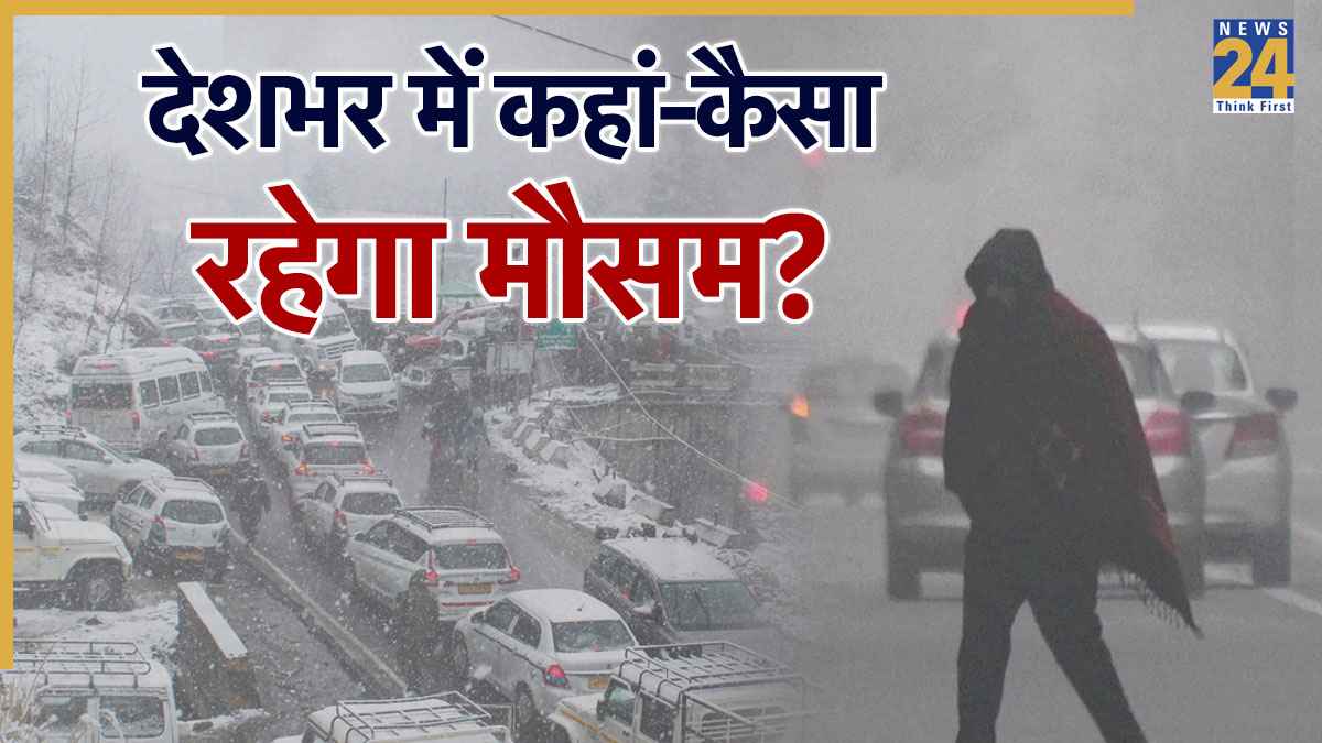 imd weather forecast
