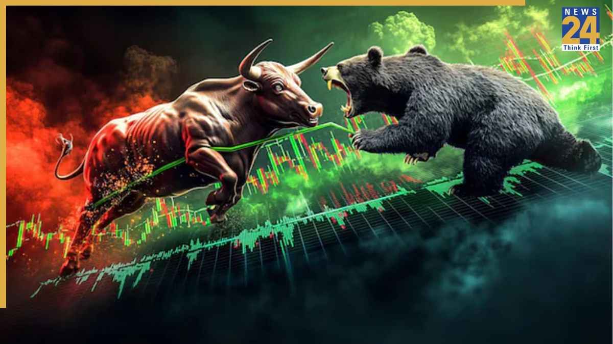 stock market today