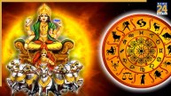 surya-gochar-rashifal