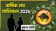 Love Rashifal 2026 Prediction