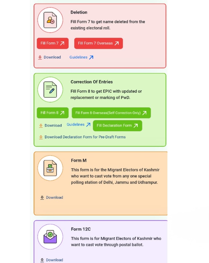 SIR LIST-1-2-3-4-5-6