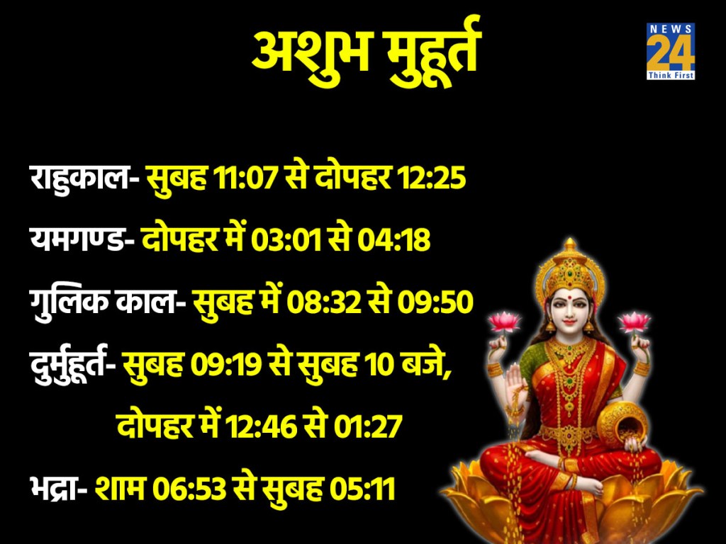 1 January 2026 Ashubh Muhurat