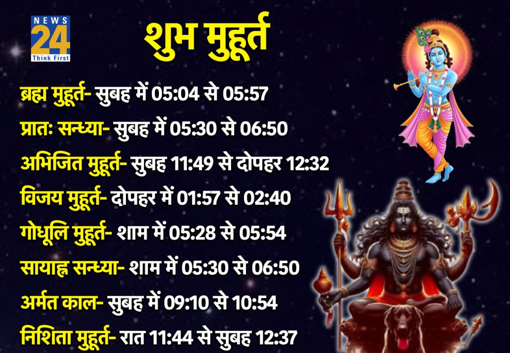 10 January 2026 Shubh Muhurat