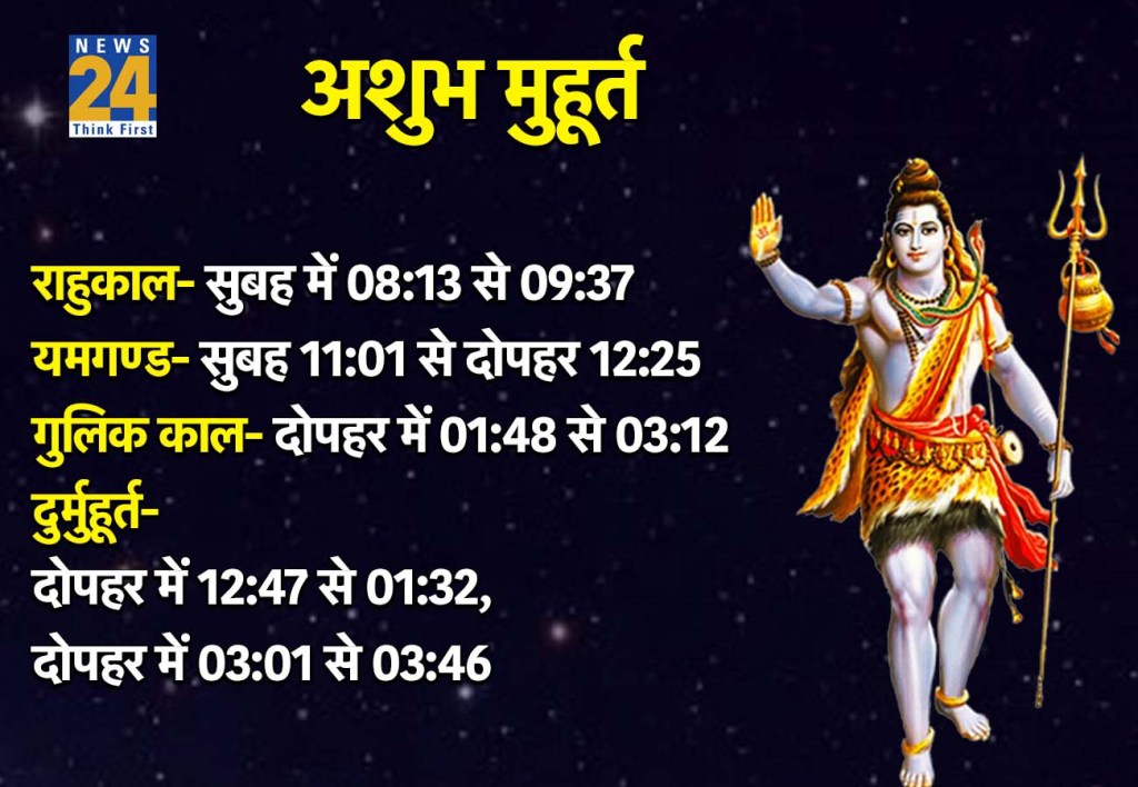 12 January 2026 Ka Ashubh Muhurat