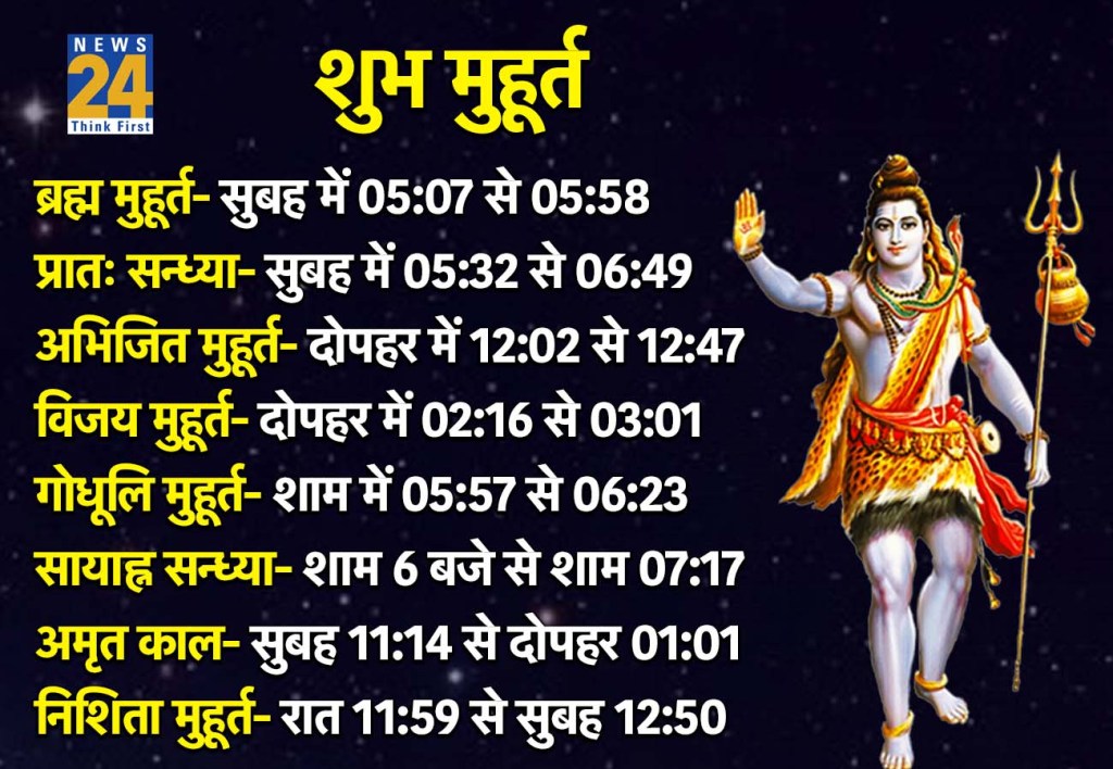 12 January 2026 Ka Shubh Muhurat
