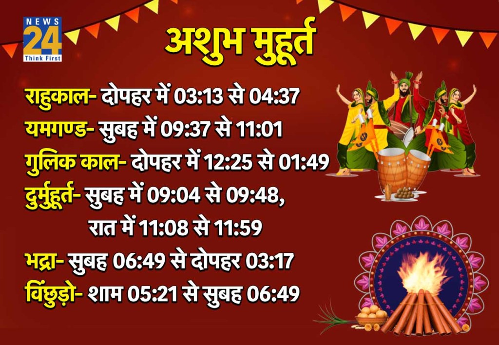 13 January 2026 Ka Ashubh Muhurat