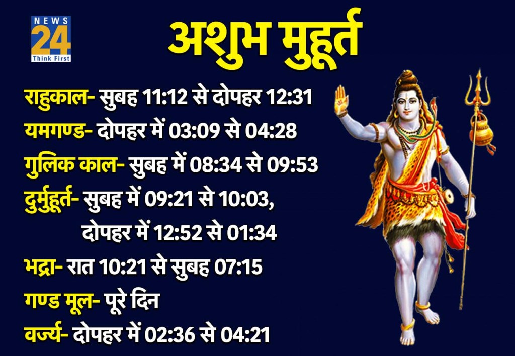 16 January 2026 Ka Ashubh Muhurat