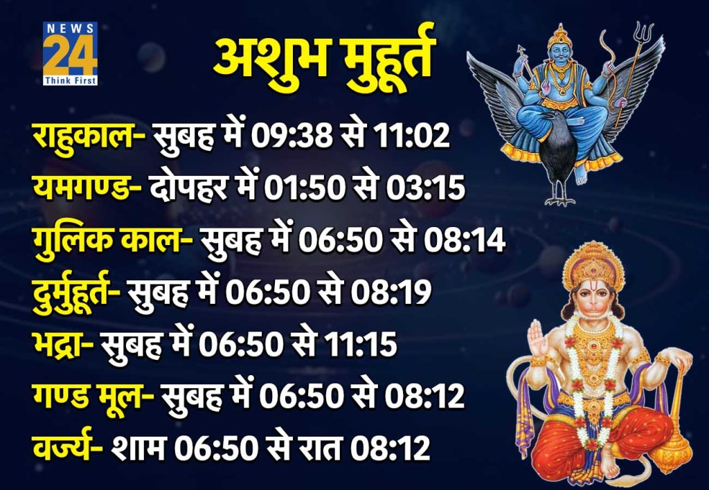 17 January 2026 Ka Ashubh Muhurat