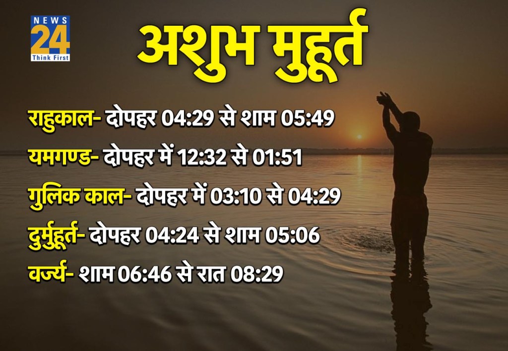 18 January 2026 Ka Ashubh Muhurat