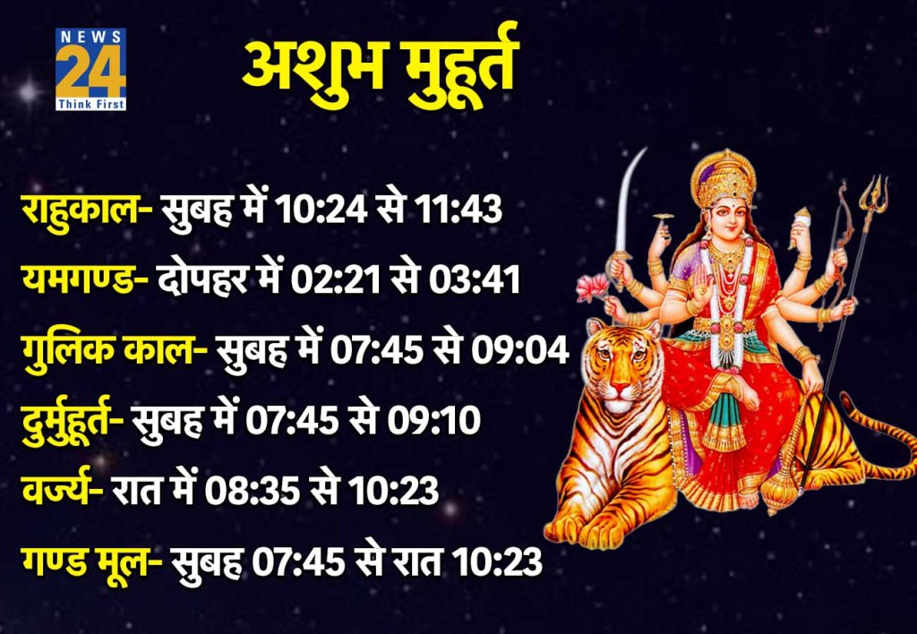 19 January 2026 Ka Ashubh Muhurat