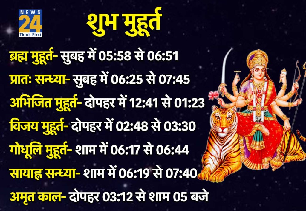 19 January 2026 Ka Shubh Muhurat