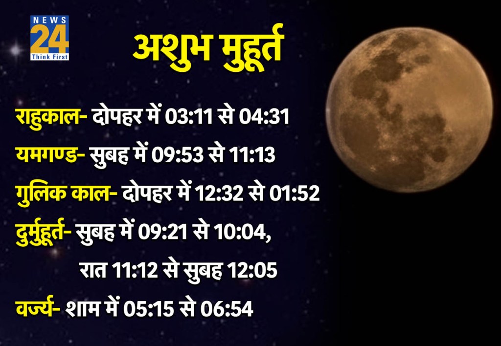 20 January 2026 Ka Ashubh Muhurat